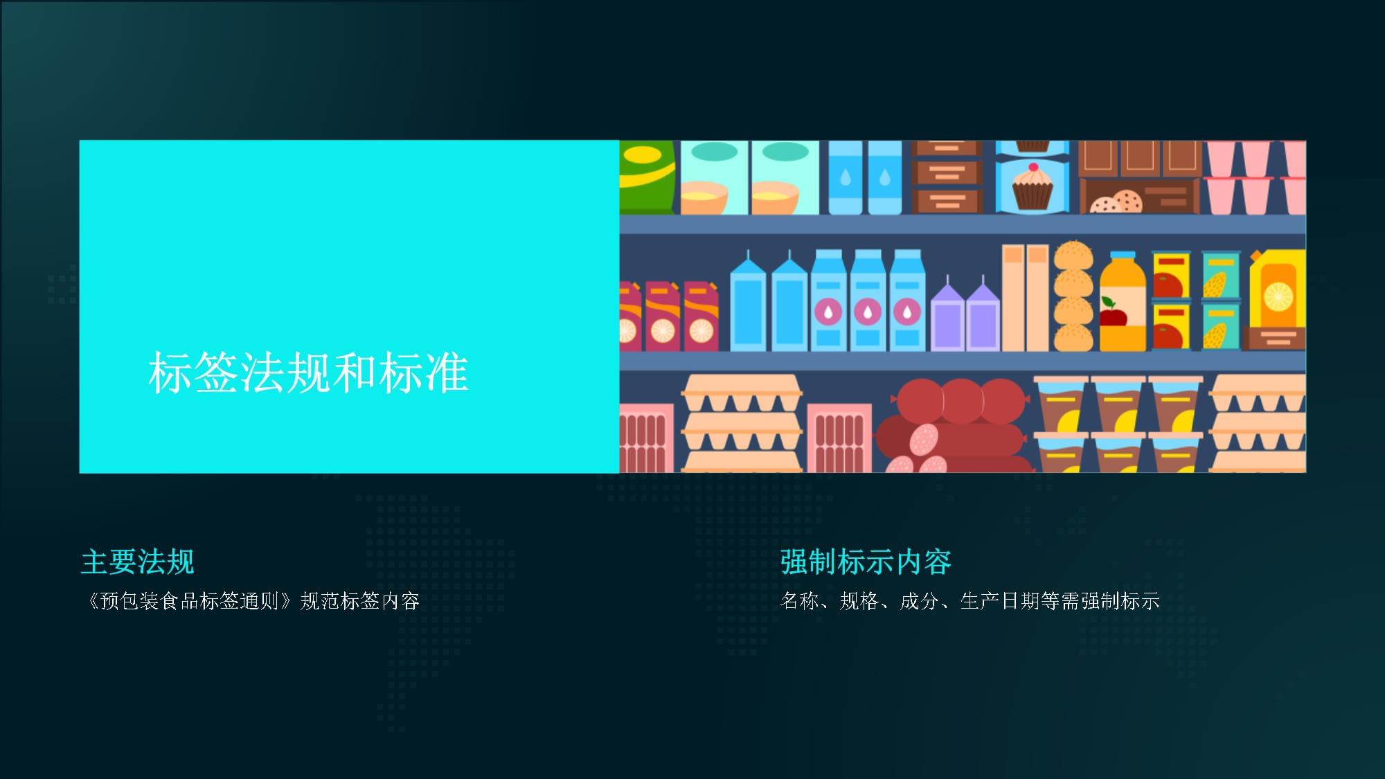 預(yù)包裝食品標(biāo)簽知識與散裝食品管理要點(diǎn)培訓(xùn)